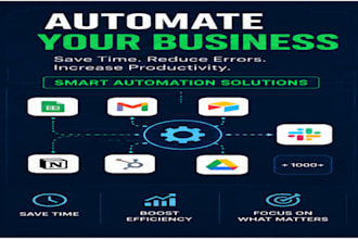 develop custom software and business automation solutions