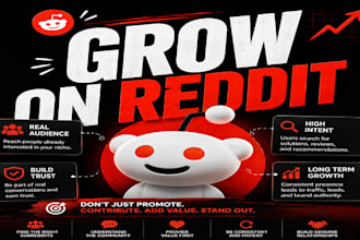 organic reddit seo post for ai business website product link promotion