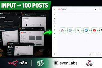 automate your ai content with n8n openai and elevenlabs