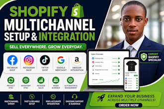 set up shopify multichannel selling and sales channels
