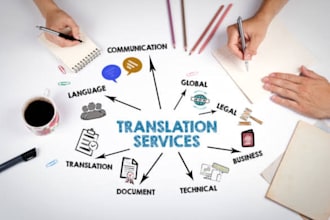 translate english to persian and dari professionally