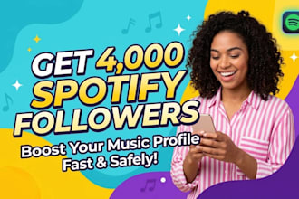 promote gain 4000 targeted spotify followers