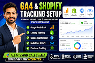 fix or setup ga4 ecommerce tracking shopify GTM capi conversion tracking