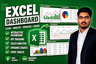 design a professional and interactive excel dashboard