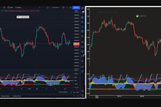 convert tradingview pine script indicator to python, mt5 ninjatrader ctrader bot