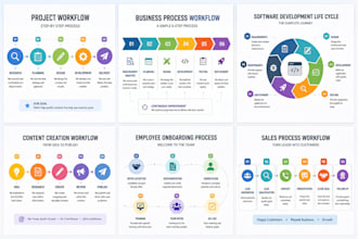 create a professional workflow process infographic design