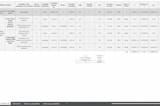 develop iso iec 17025 uncertainty budgets for calibration and testing lab
