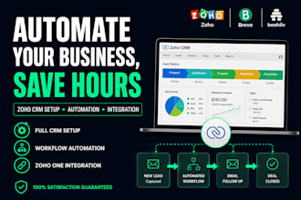 do full zoho CRM setup, workflow automation, and zoho one integration