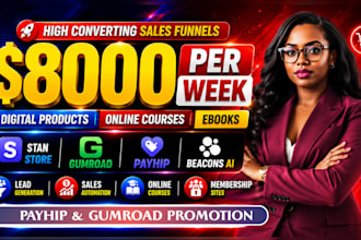 setup digital products stan store marketing, payhip promotion, gumroad promotion