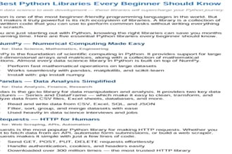 write tech articles and blog posts