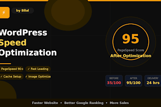 speed up your wordpress website and fix slow loading for better google ranking