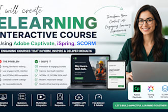 create elearning interactive course using adobe captivate, ispring, scorm