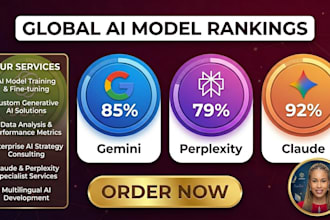 increase ai visibility score to rank your website in gemini,chatgpt with GEO aeo