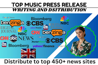write and distribute music press releases for maximum artist exposure SEO words