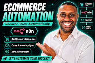 automate your ecommerce store to recover lost sales