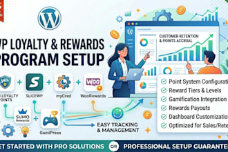 yith woocommerce wordpress loyalty rewards mycred woorewards sumo gamipress