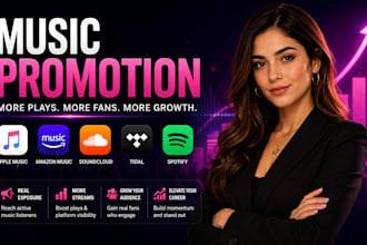 do apple music promotion amazon music soundcloud music tidal spotify promotion