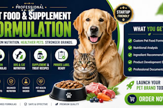 formulate pet food, pet treats, and pet supplements for dogs and cats
