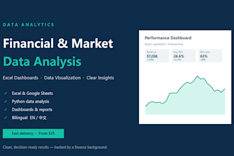 do financial and market data analysis with excel dashboards
