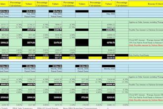 do excel data, spreadsheets, formulas and automation
