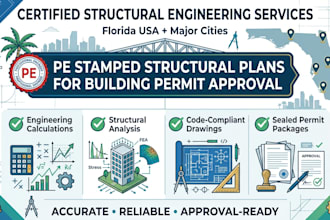 pe stamped permit plans and structural calculations for houston, dallas, miami