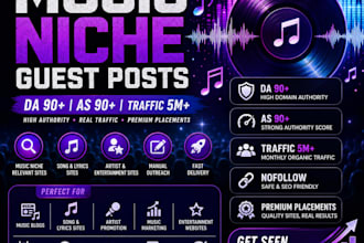 publish guest post on music sites with no follow link