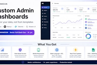 build a custom admin dashboard for your saas or web app