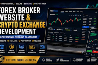 develop a forex broker website, crypto exchange and trading platform
