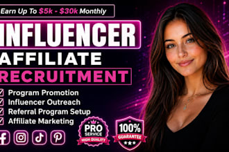 recruit targeted high converting affiliates to promote your affiliate program
