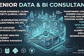 be your data specialist for bi and advanced analytics