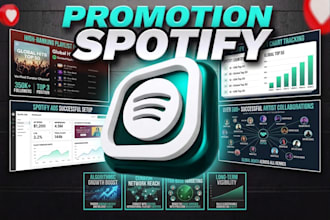 do organic music promotion for algorithmic playlist growth