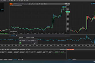 code custom ninjatrader strategies and automated trading bot