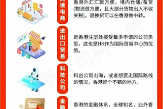 create a hk company registration and bank account  roadmap