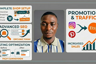complete etsy shop setup, etsy SEO optimization, and listings promotion