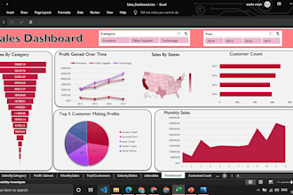 do expert data analysis and formatting in excel and google sheets