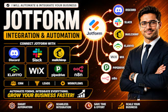 do jotform integration with discord slack mailchimp klaviyo wix pipedrive n8n