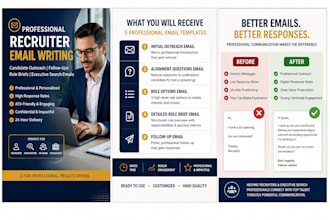 write recruiter email sequences for executive search talent acquisition