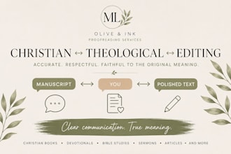 proofread christian and theological afrikaans texts