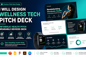 design wellness tech pitch deck metabolic health pitch wearable devices deck