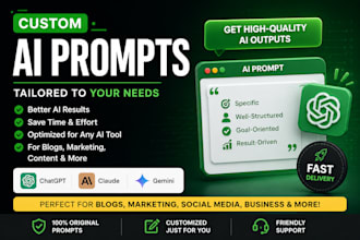 create powerful ai prompts for blogs content and marketing