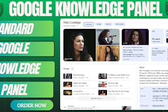 create a perfect google panel for you