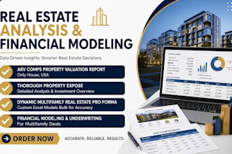 create a dynamic multifamily real estate pro forma in excel
