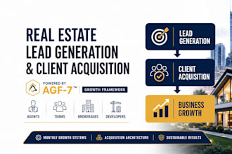 build a real estate lead generation and client acquisition system