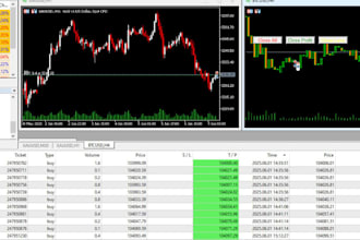 decompile ea decompile recompile forex ea,crack ea, source code, decompile unity