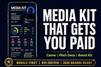 design a mobile optimized canva media kit and pitch deck for brand deals