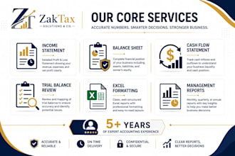 prepare saudi qawaem financial statements and audit support