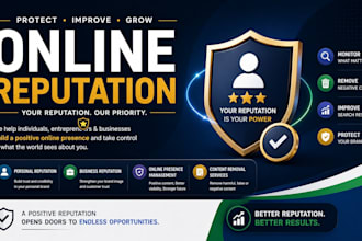 online reputation management ORM suppress negative link on your profile