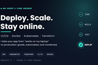be your AWS devops engineer for cicd, docker and kubernetes