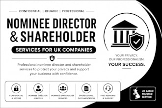 provide confidential nominee director and shareholder services for UK companies