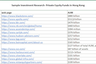 look for pe and vc firms across all regions
